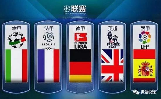 关心的焦点